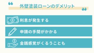 外壁塗装ローンを使うデメリット3つ